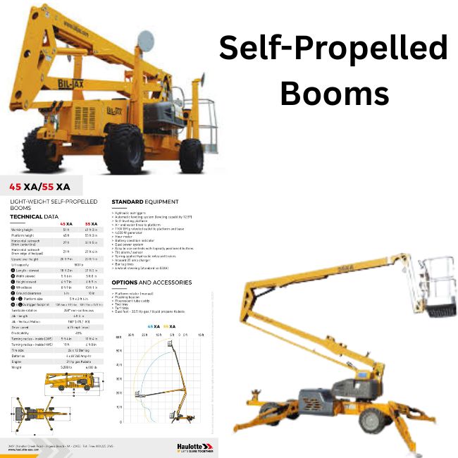 Boom Lifts