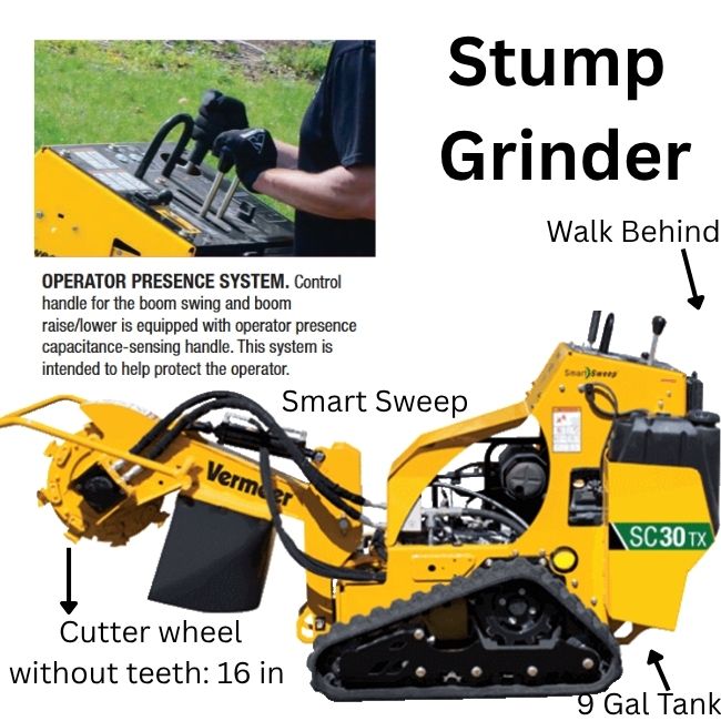 Stump Grinders hover