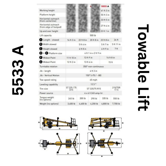 Haulotte 5533A hover