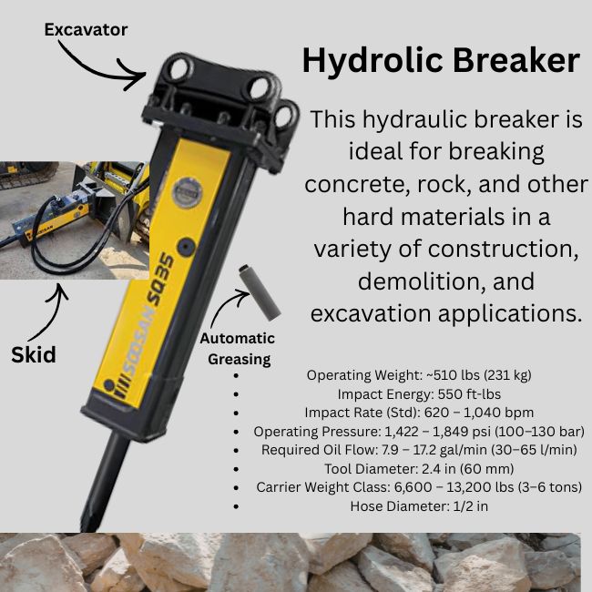 Hydraulic Breaker hover