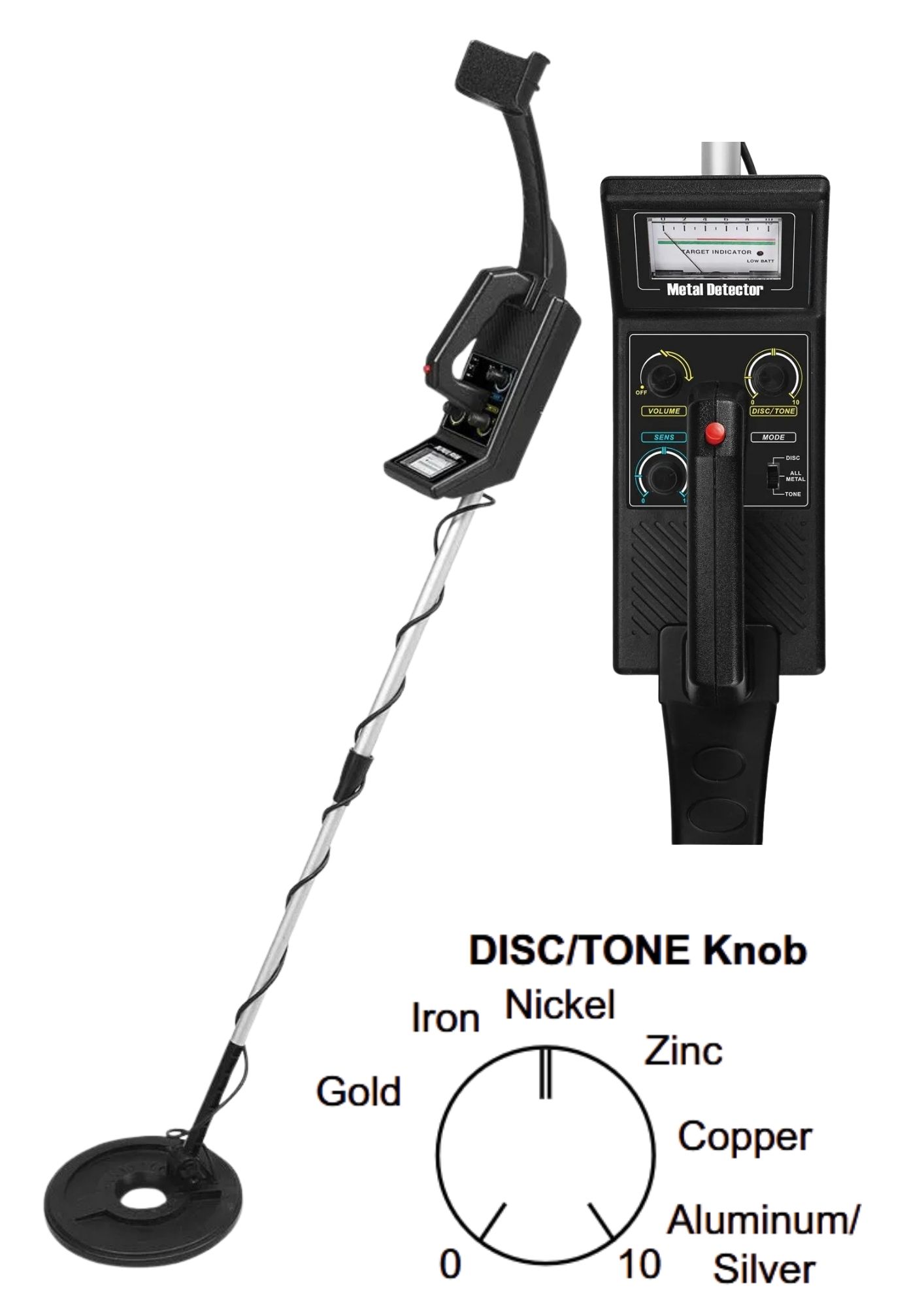 Metal Detector hover