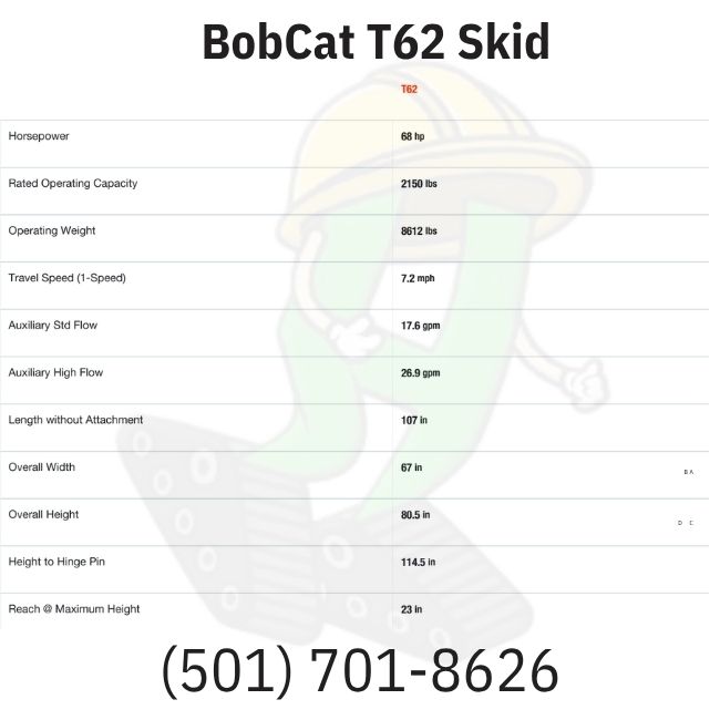 Bobcat T62 hover
